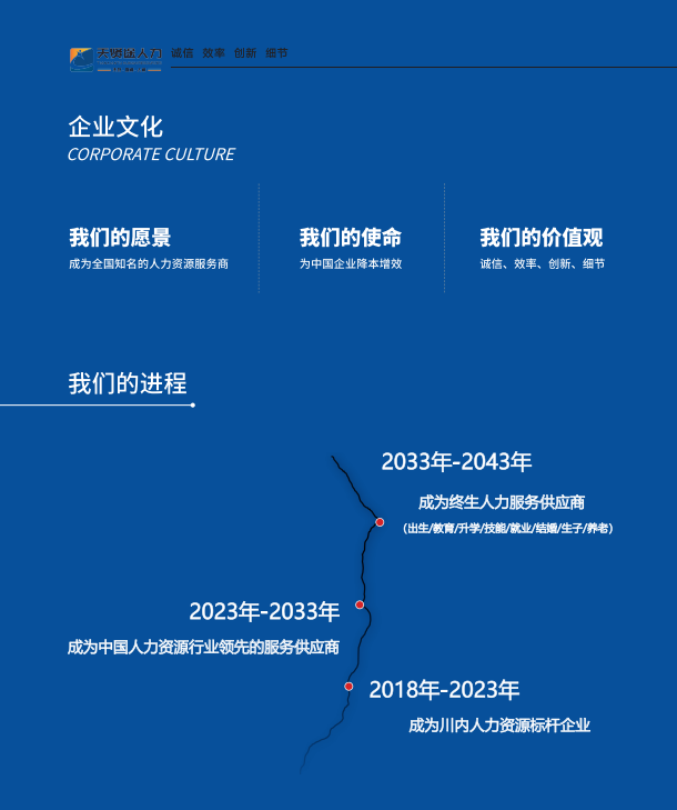 企業(yè)文化.png